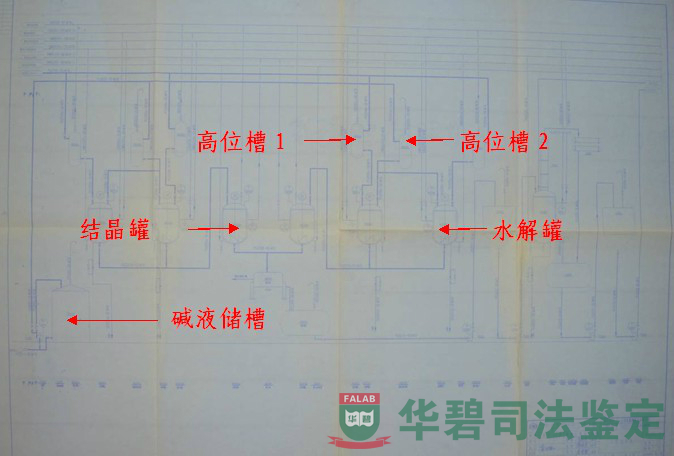 工藝流程圖圖號02